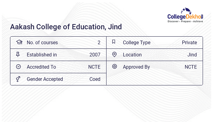 Aakash College Of Education (ACE), Jind Fees Structure & Courses List ...