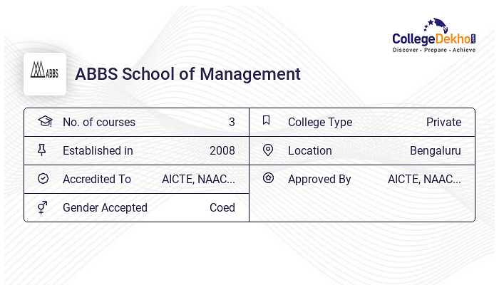 ABBS School Of Management, Bangalore - Admission 2024, Fees, Courses ...