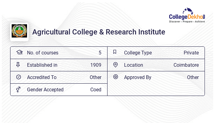 Computer Center – Agricultural Engineering College and Research Institute,  Coimbatore