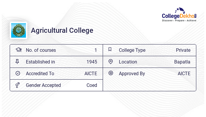 Agricultural College Campus Facilities - Hostel Fees, Infrastructure ...