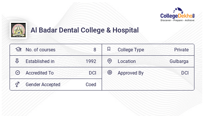 Al Badar Dental College & Hospital (ABDCH), Gulbarga Admission 2024 ...