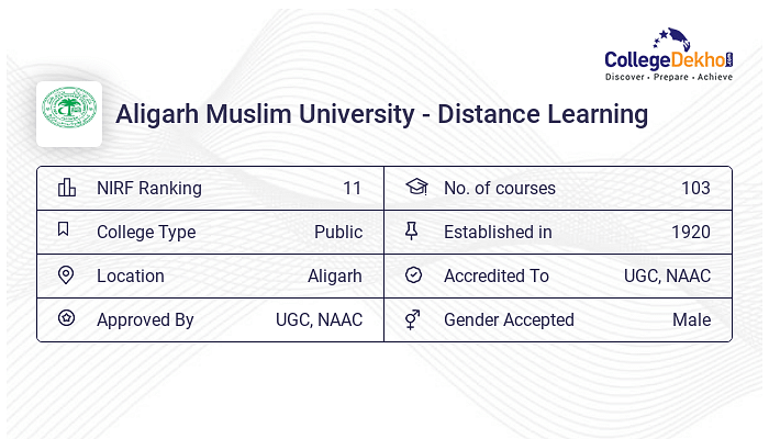 Aligarh Muslim University Distance Learning Fees Structure Courses Aligarh Muslim University Distance Learning Fees Structure Courses
