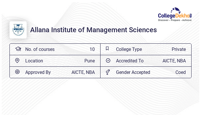 allana-institute-of-management-sciences-aims-pune-campus-address