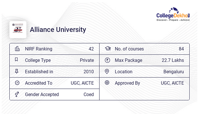 BVA At Alliance University : Courses & Fees 2024