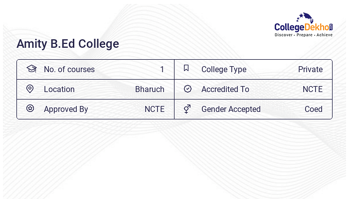 Amity B.Ed College - Admission 2024, Fees, Courses, Placement, Ranking