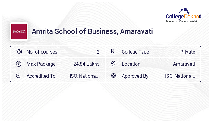 MBA At Amrita School Of Business, Amaravati : Courses & Fees 2024