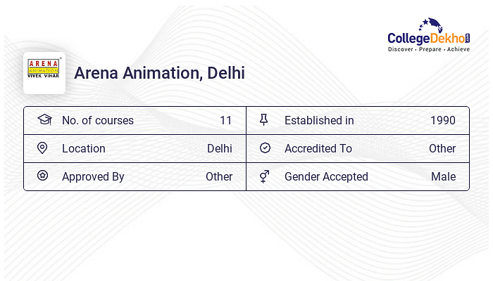 Best Animation Institute» MESC Certified » » Apply Today!