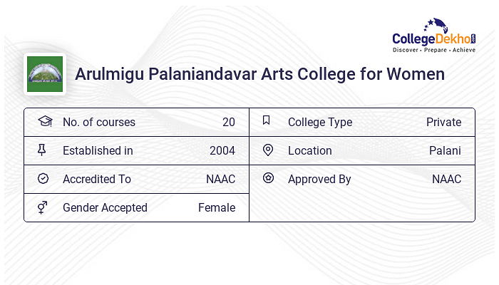 Arulmigu Palaniandavar Arts College for Women Admission 2024 Fees Arulmigu Palaniandavar Arts College for Women Admission 2024 Fees