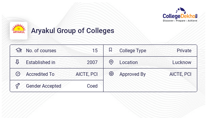 BJMC At Aryakul Group Of Colleges (AGC), Lucknow : Courses & Fees 2024