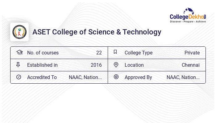 ASET College of Science & Technology Admission 2024-25