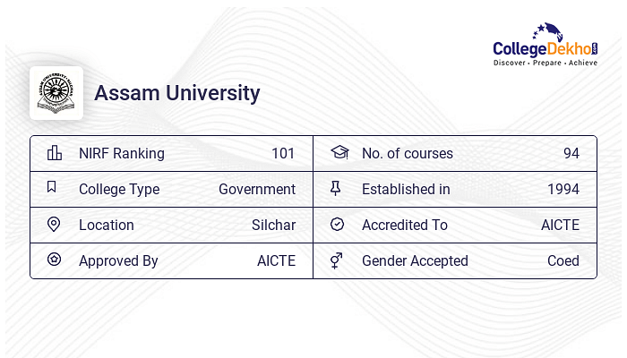 Assam University Fees Structure & Courses List 2024-25