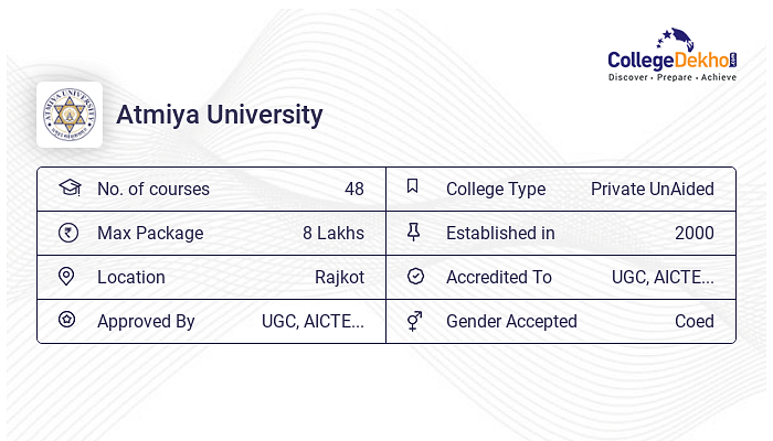 Atmiya University | World University Rankings | THE
