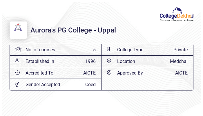 Auroras Pg College Uppal Fees Structure And Courses List 2024 25