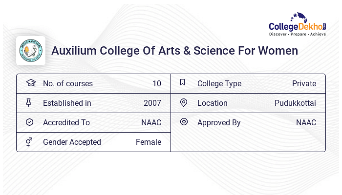 Auxilium College Of Arts Science For Women (ACASW) Pudukkottai Auxilium College Of Arts Science For Women (ACASW) Pudukkottai