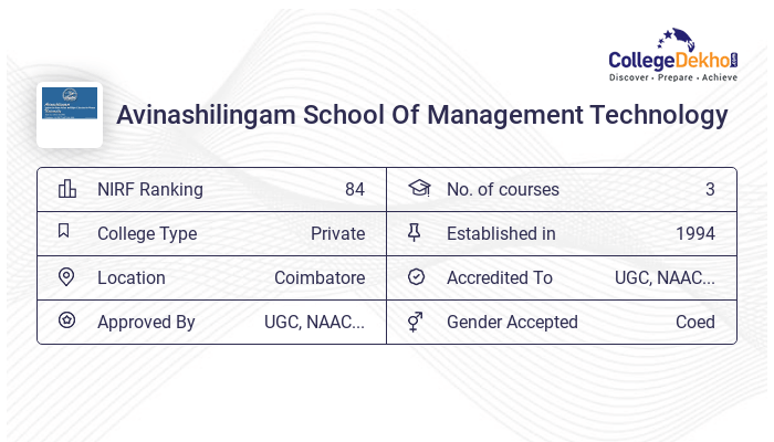 Avinashilingam School Of Management Technology Admission 2024 Fees
