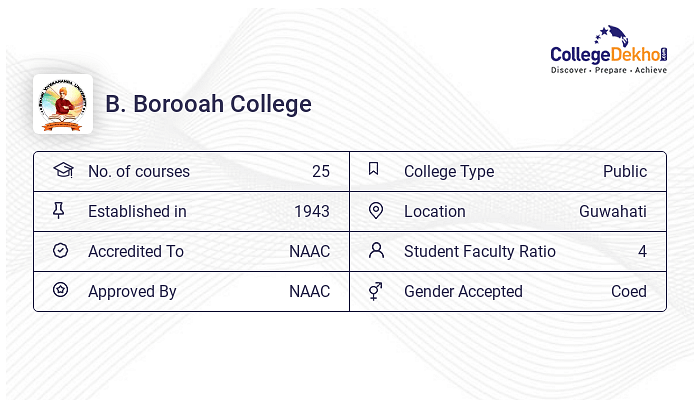 B. Borooah College Admission 2024 - Dates, Form, Online Process, Fees