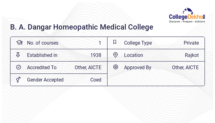 B. A. Dangar Homeopathic Medical College Admission 2024 - Dates, Form ...