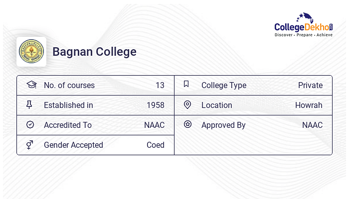 Bagnan College - Admission 2024, Fees, Courses, Placement, Ranking