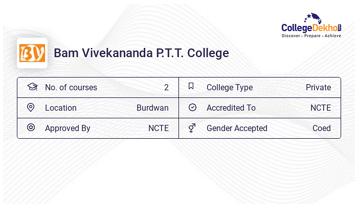 Bam Vivekananda P T T College Admission 2024 Fees Courses Bam Vivekananda P T T College Admission 2024 Fees Courses