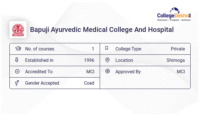 Bapuji Ayurvedic Medical College And Hospital Admission 2024