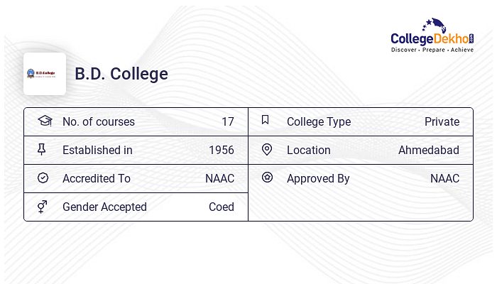 B.D. College Admission 2024 - Dates, Form, Online Process, Fees