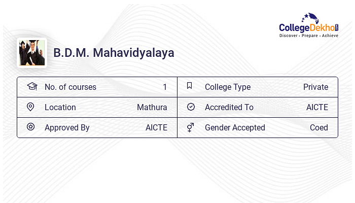 B.D.M. Mahavidyalaya Campus Facilities - Hostel Fees, Infrastructure ...