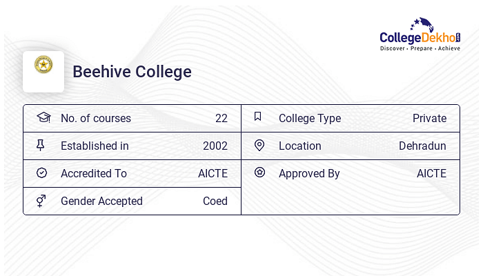 Beehive College Admission 2024 Fees Courses Placement Ranking