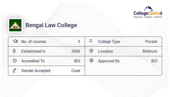 Bengal Law College Fees Structure & Courses List 2024-25