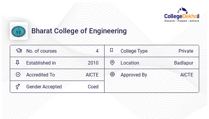 Bharat College Of Engineering Admission 2024 Fees Courses Placement Ranking