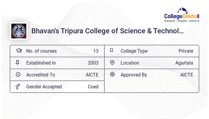 Bhavan's Tripura College Of Science & Technology - Admission 2024, Fees ...