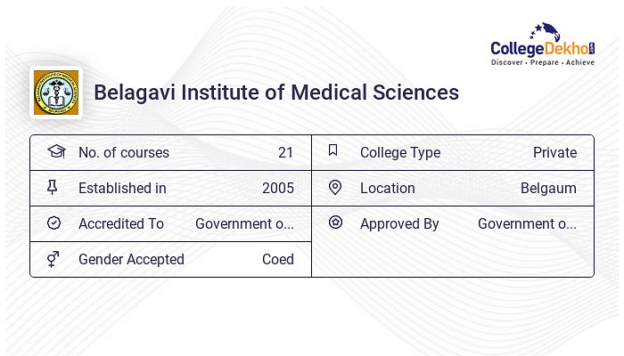 BIMS Belgaum Fees Structure Courses List 2024 25