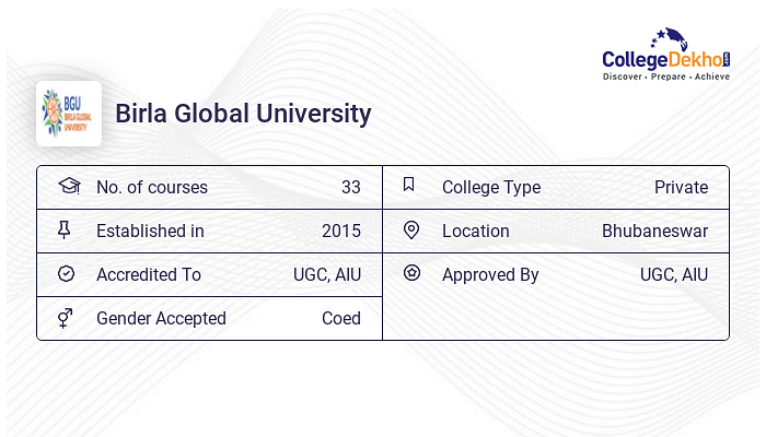 BGU - Birla Global University, Bhubaneswar - Admission 2023, Courses ...