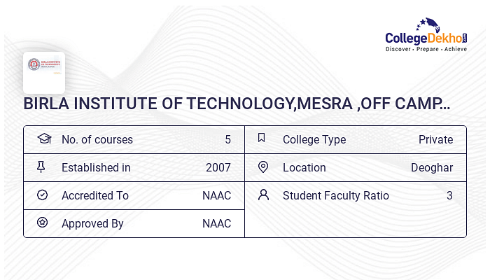 BIRLA INSTITUTE OF TECHNOLOGY,MESRA ,OFF CAMPUS DEOGHAR Placements 2023 ...