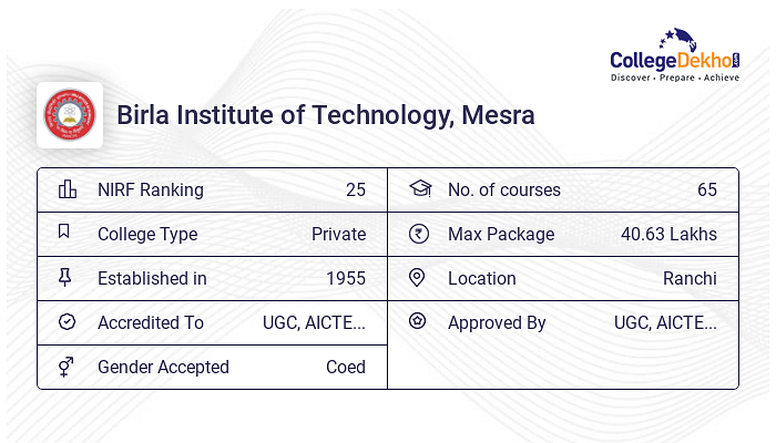 Bit Mesra Fees Structure And Courses List 2024 25