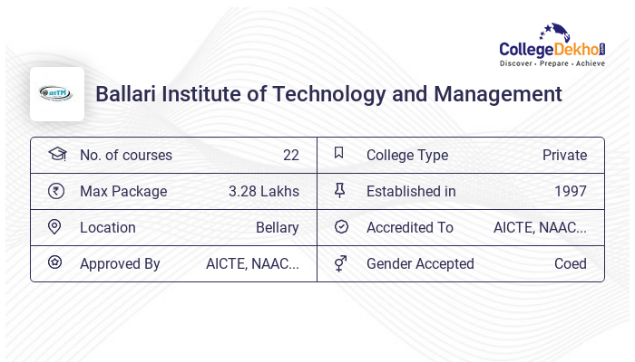 BITM Bellary Fees Structure & Courses List 2024-25
