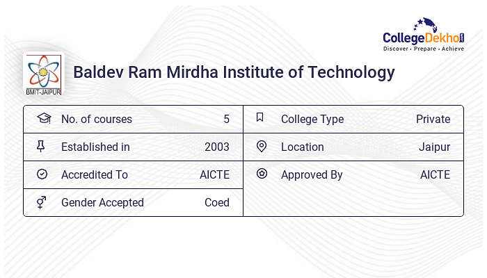 BMIT Jaipur - Admission 2024, Fees, Courses, Placement, Ranking