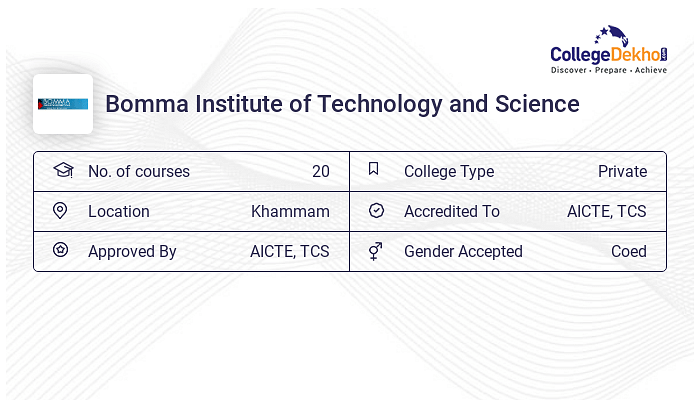 Bomma Institute of Technology and Science - Admission 2024, Fees ...