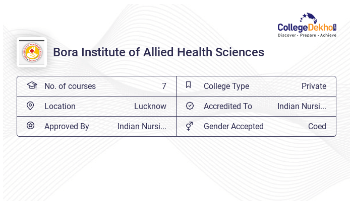 Bora Institute of Allied Health Sciences Fees Structure Courses List