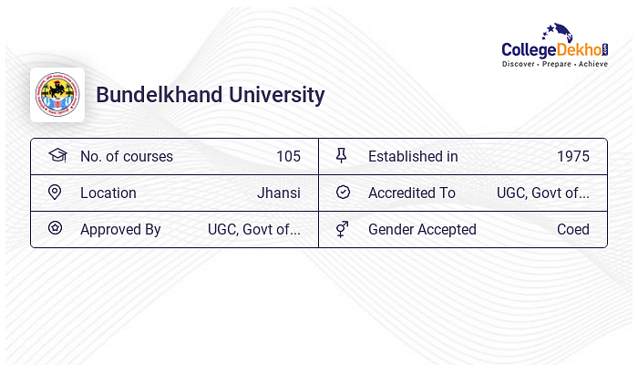 Bundelkhand University BU Jhansi Affiliated Colleges List 2024 25