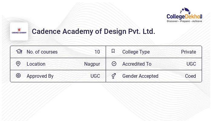 Cadence Academy of Design, Nagpur - Admission 2024, Fees, Courses,  Placement, Ranking