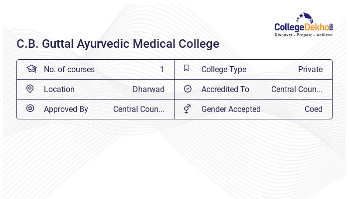 C.B. Guttal Ayurvedic Medical College Admission 2024 Fees