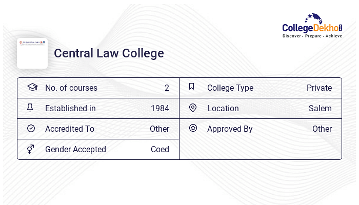 clc-salem-fees-structure-courses-list-2024-25