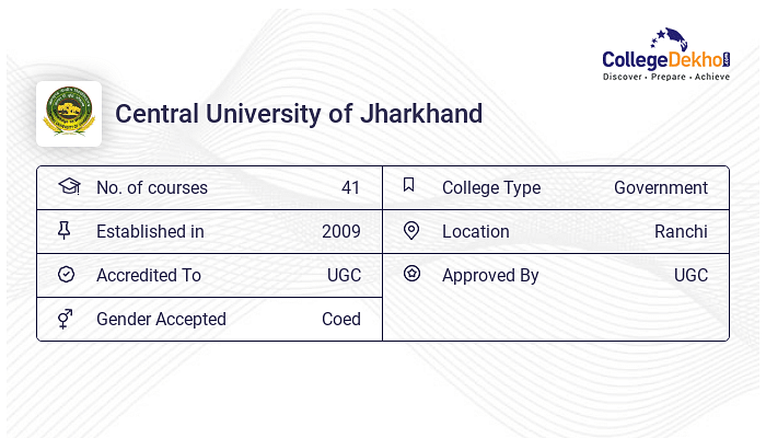 Central University of Jharkhand Placements 2024 25 Highest and Central University of Jharkhand Placements 2024 25 Highest and