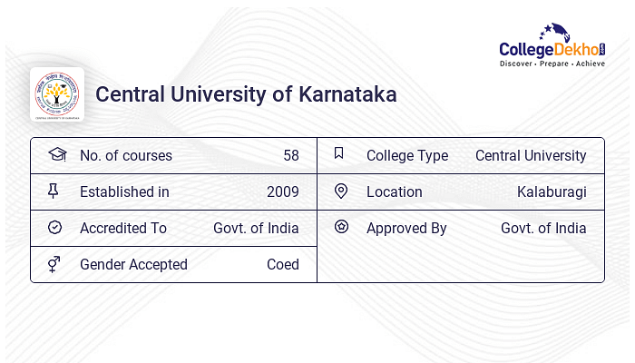 Central University of Karnataka Placements 2023 - Average & Highest ...