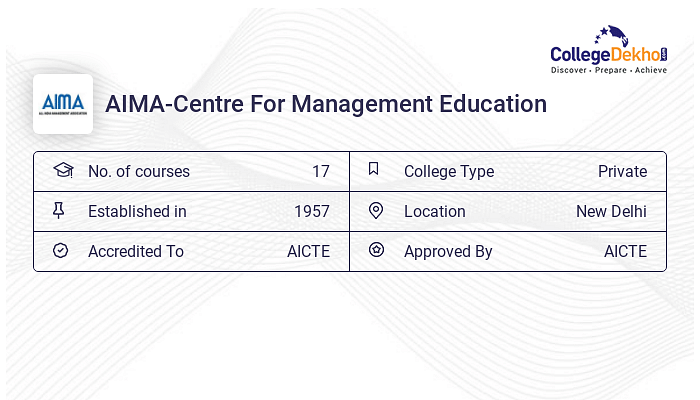 About and Centre Management