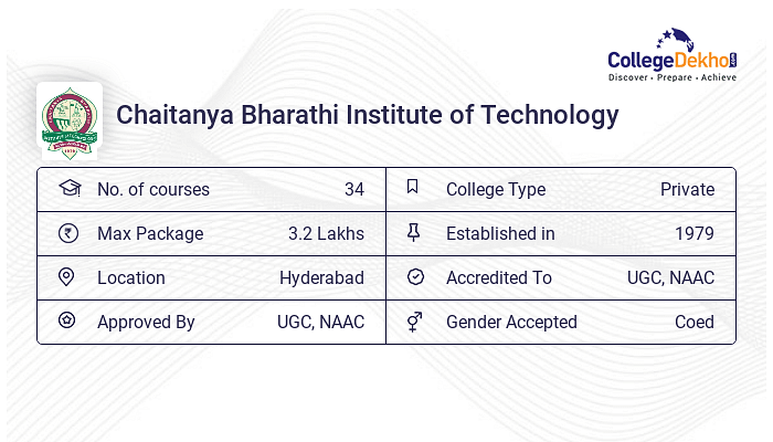 CBIT Hyderabad Admission 2024 - Dates, Form, Online Process, Fees