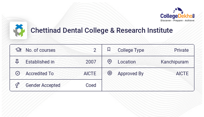 Chettinad Dental College And Research Institute Admission 2024 Dates Form Online Process Fees 