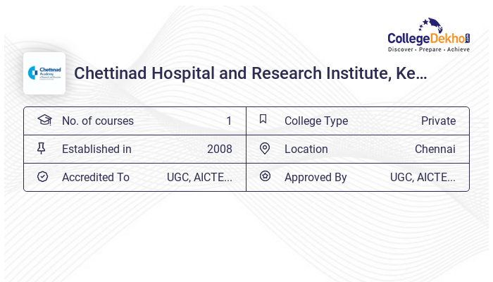 Chettinad Hospital and Research Institute Kelambakkam Reviews Rating