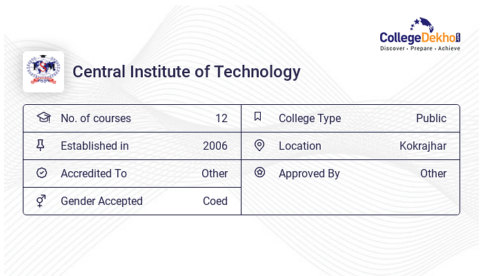 CIT Kokrajhar Admission 2024 Fees Courses Placement Ranking CIT Kokrajhar Admission 2024 Fees Courses Placement Ranking