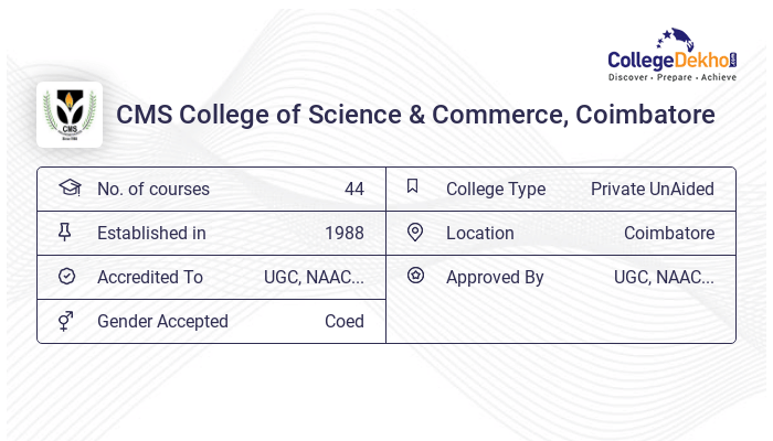 CMS College of Science & Commerce, Coimbatore Fees Structure & Courses ...